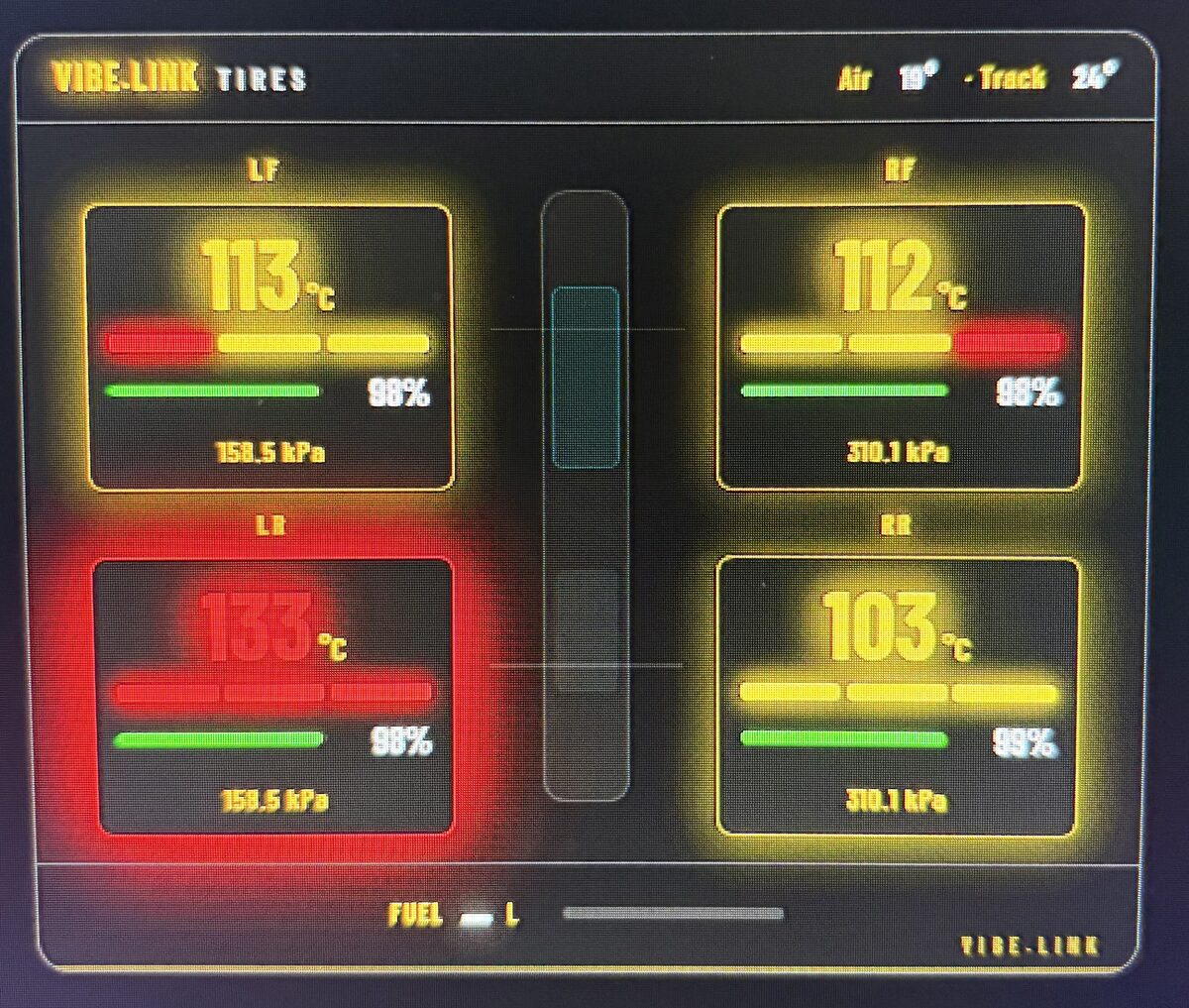 Reifen-Temperaturen — VibeLink Overlay